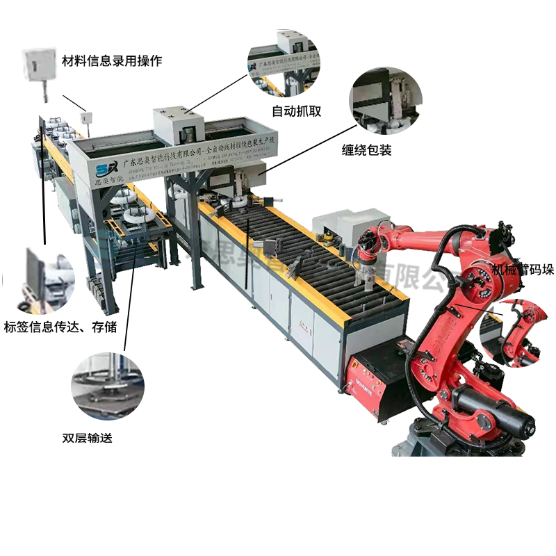 鋼絲纏繞包裝機(jī)